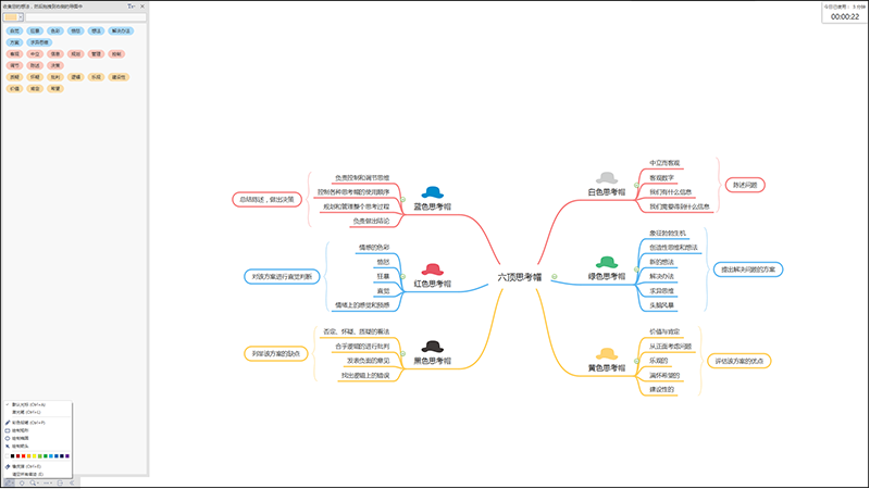思维导图MindMaster