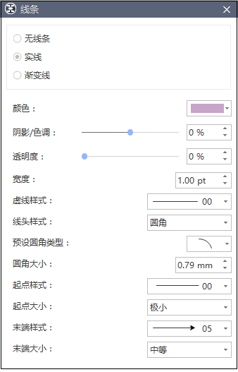 关系线高级