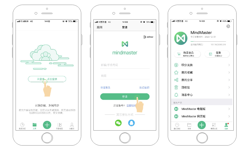 MindMaster登录流程图