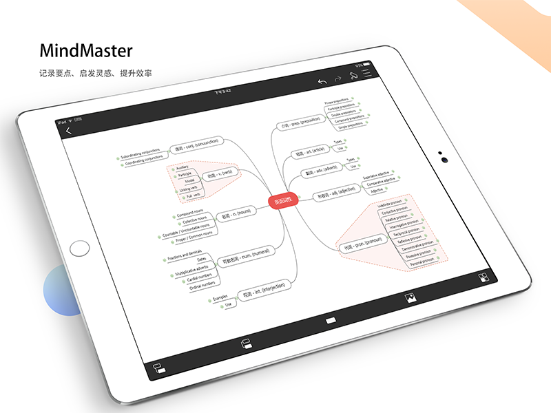 MindMaster思维导图iPad版