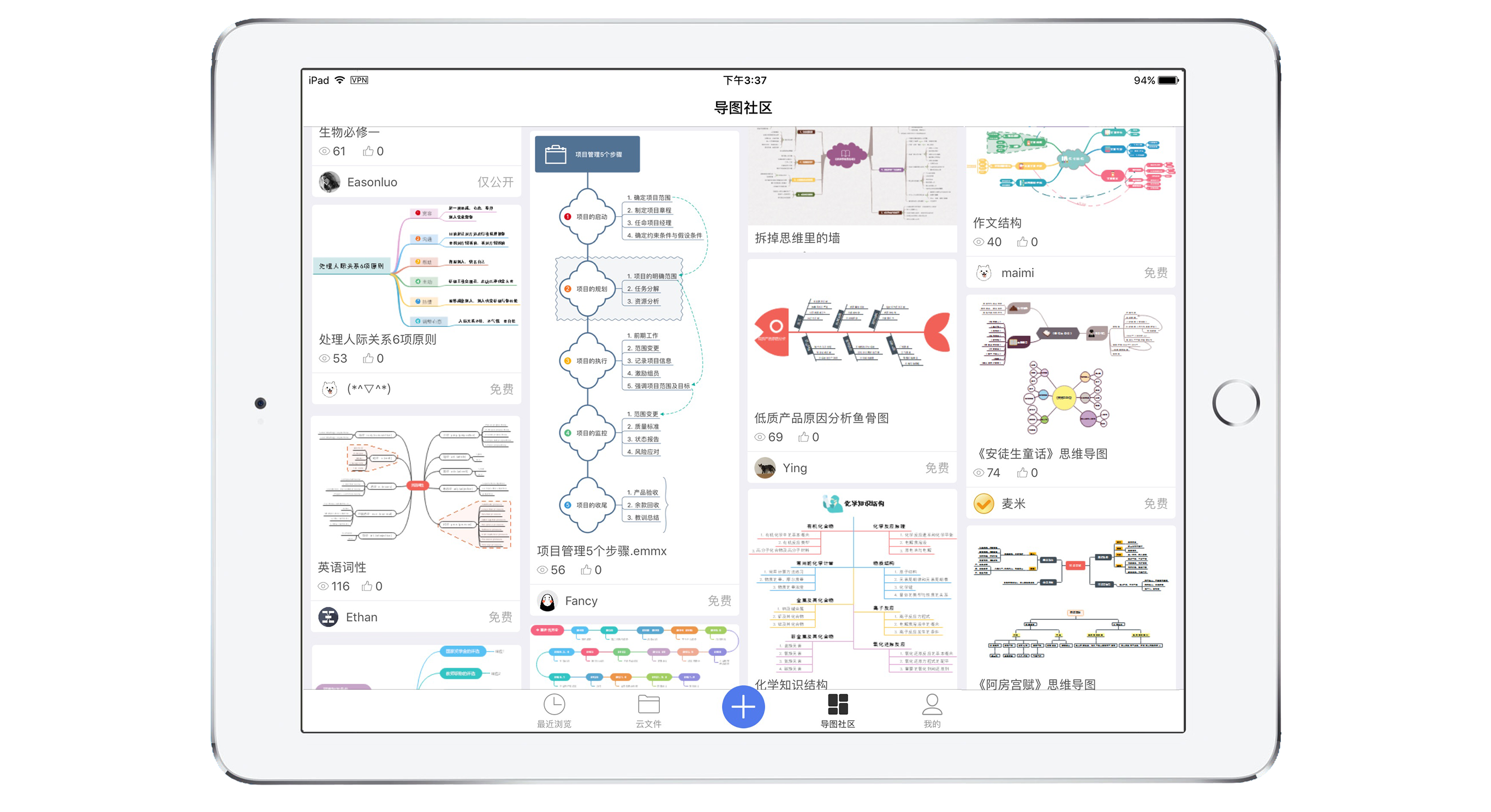 Mind mapping community