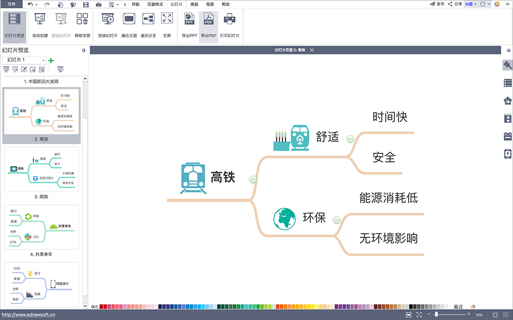 思维导图幻灯片