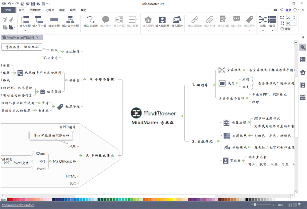 mindmaster专业版