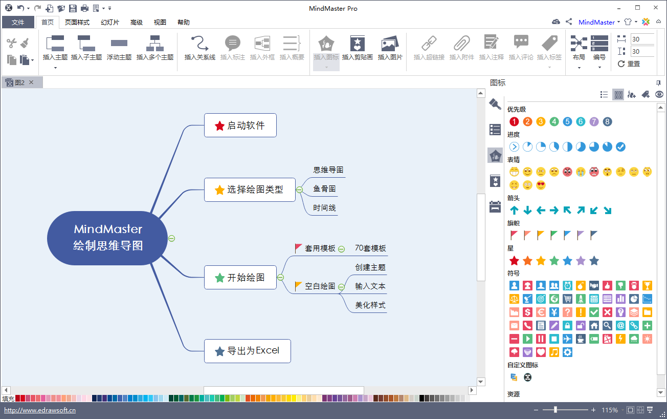 思维导图制作