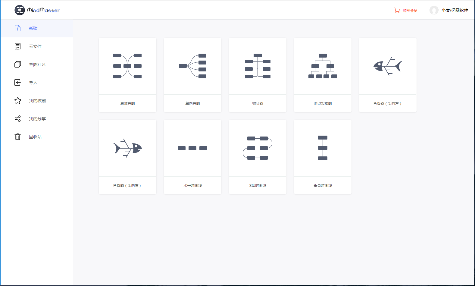 Mind Mapping MindMaster