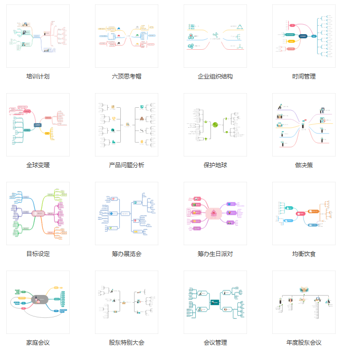 MindMaster思维导图模板