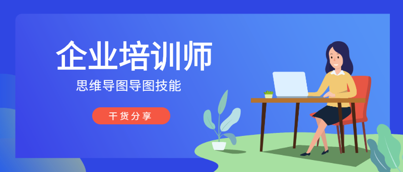 企业培训思维导图