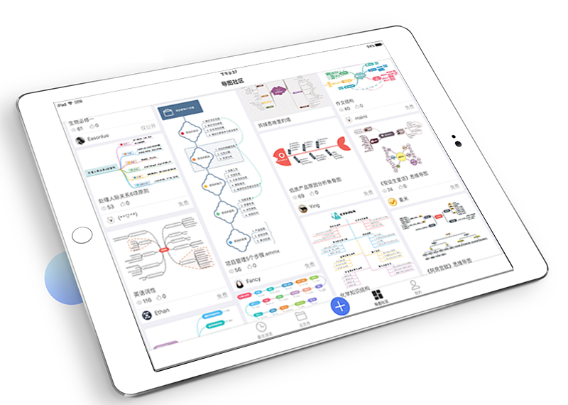 导图社区思维导图