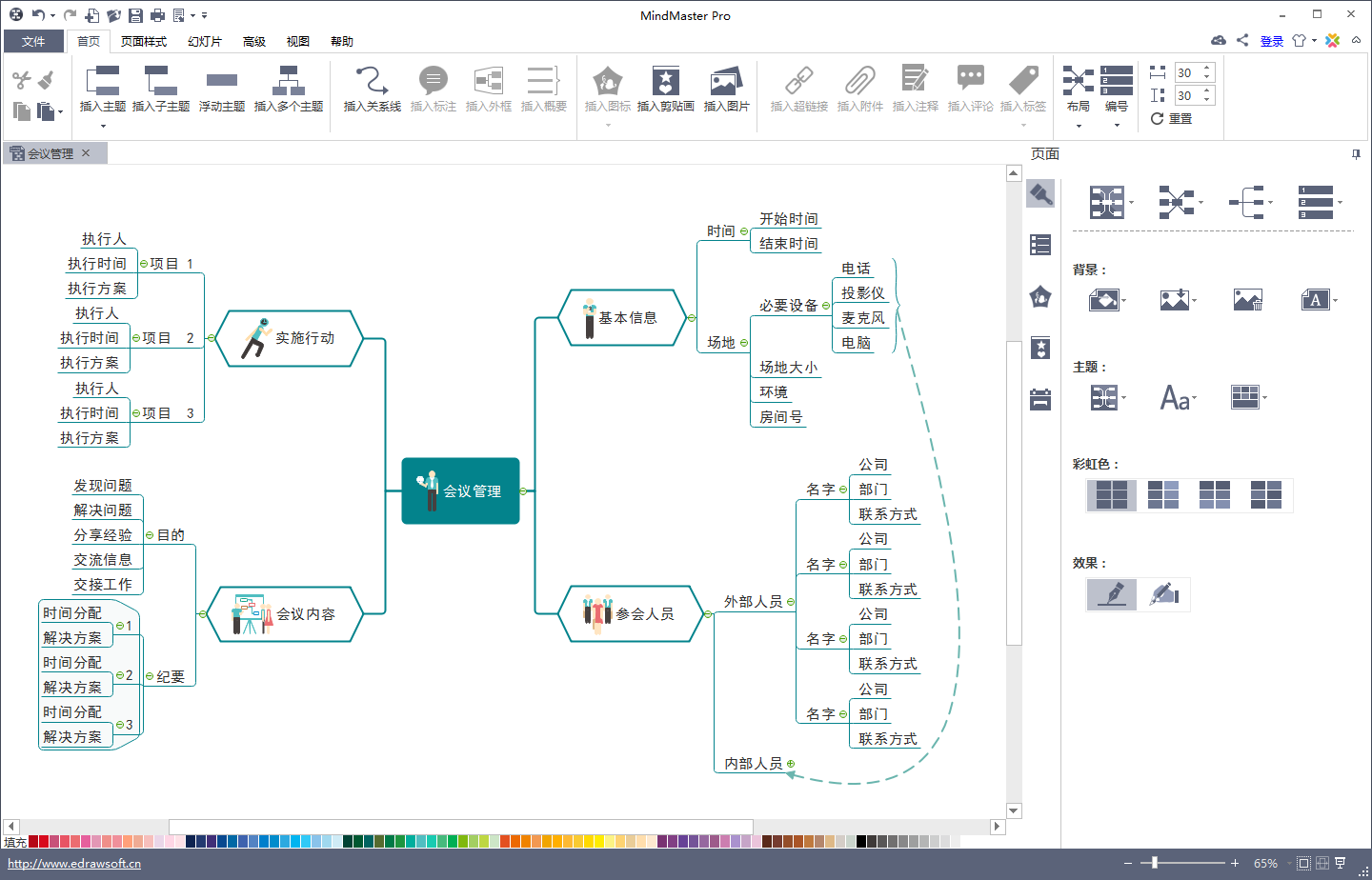 word Mind Mapping