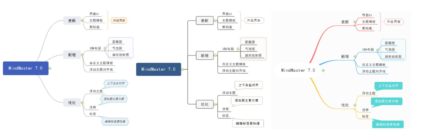 新模板主题