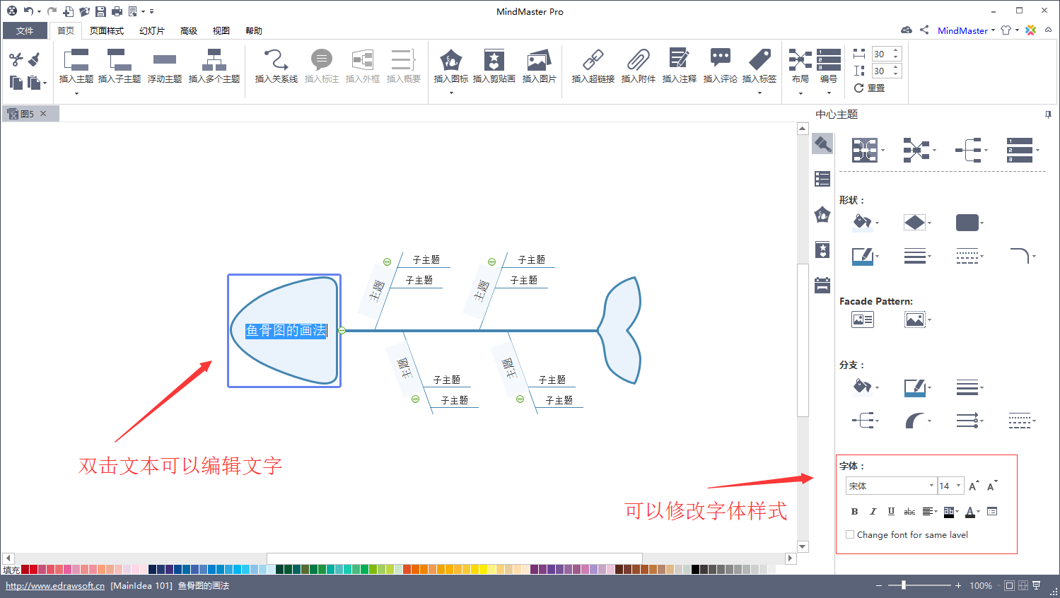 鱼骨图文字