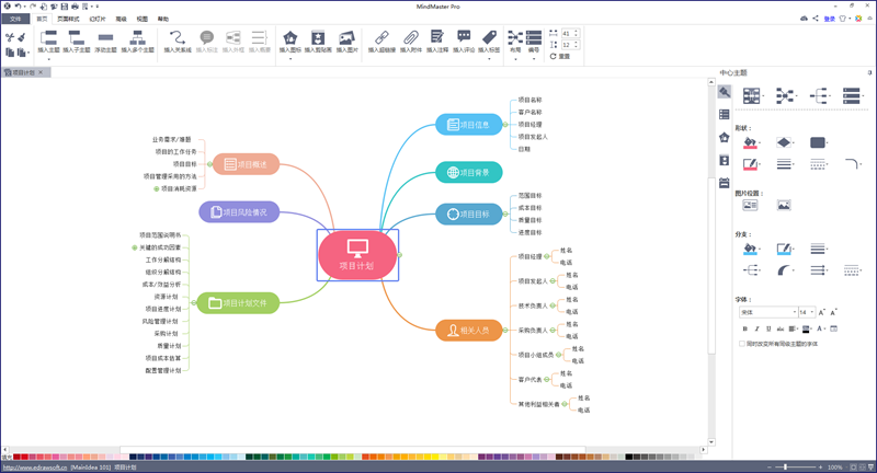项目计划思维导图