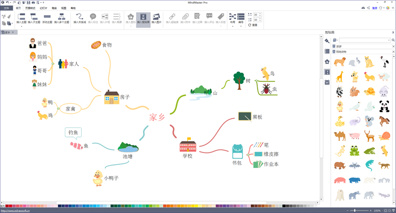 儿童教育思维导图