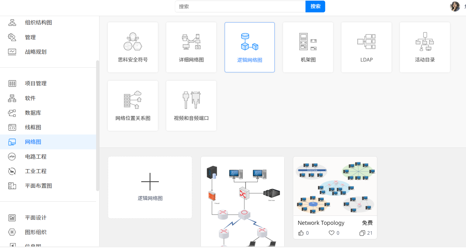 逻辑网络图