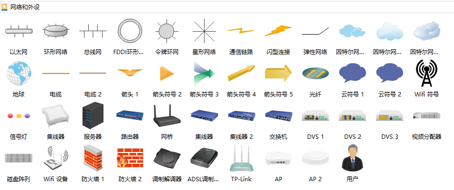 计算机网络和外设