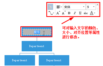 编辑文字