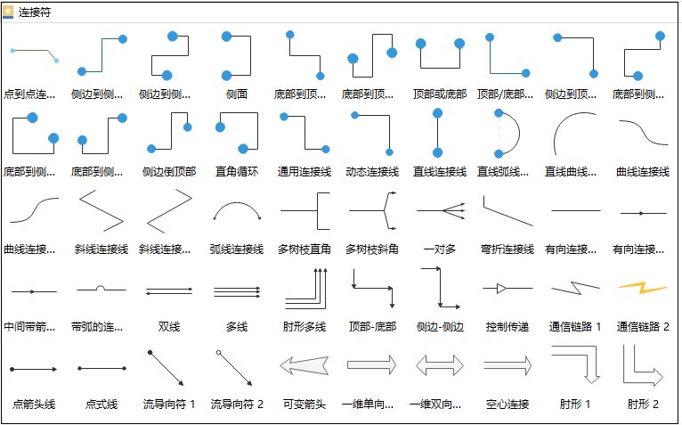 亿图家谱图