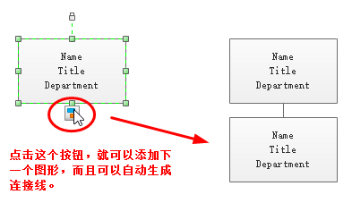 添加组织架构