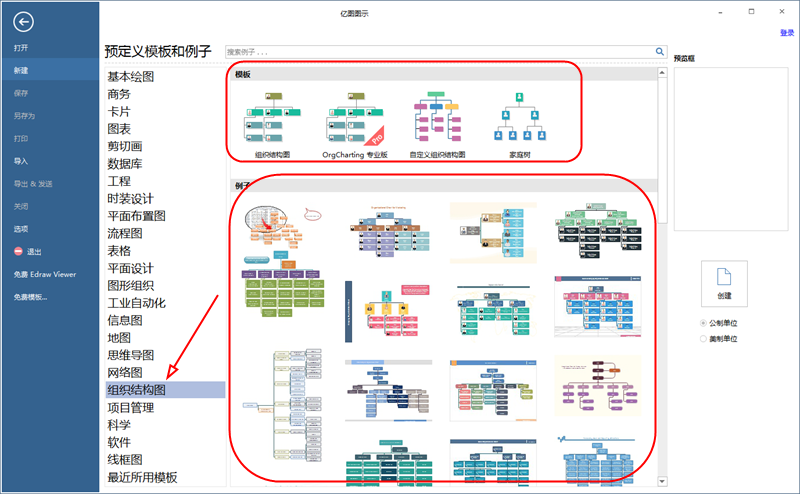 怎么画组织架构图