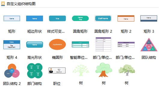 组织架构图符号