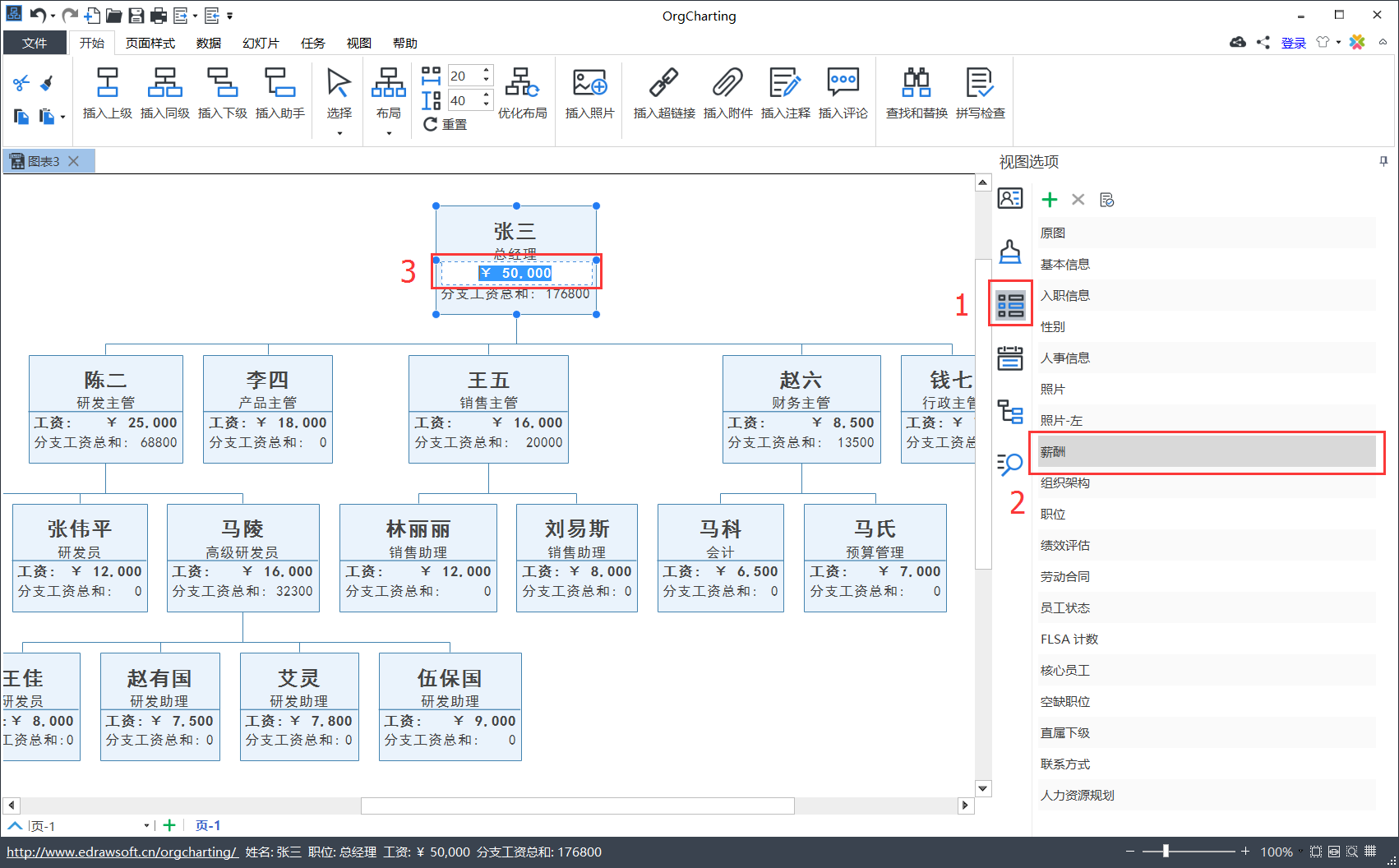 组织架构图