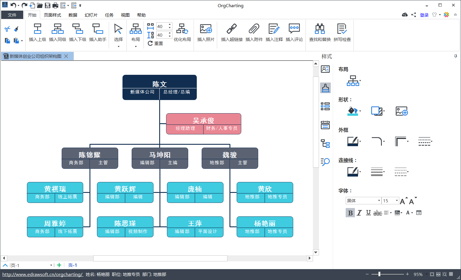 组织架构图样式编辑