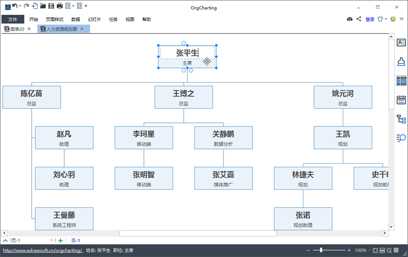 组织架构图人员编辑