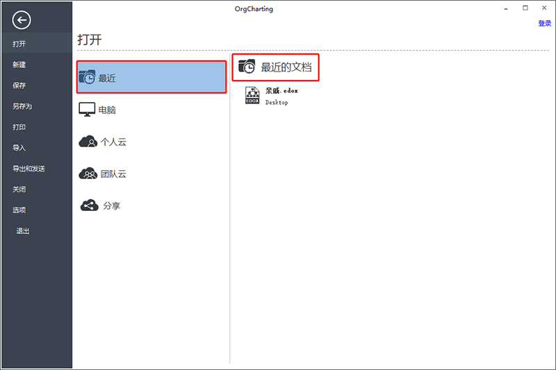 orgcharting最近文档