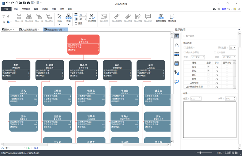 组织架构图软件