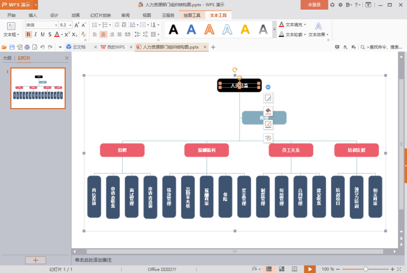 组织架构图导出ppt