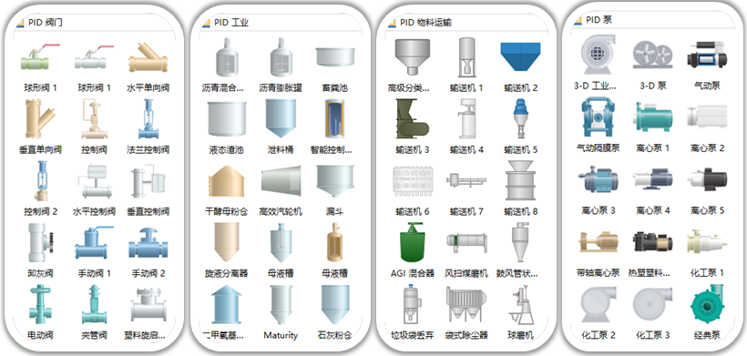 工艺流程图符号