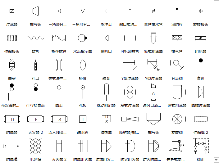 化工工艺图纸符号大全图片