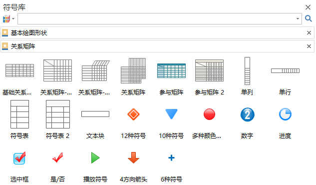 关系矩阵符号