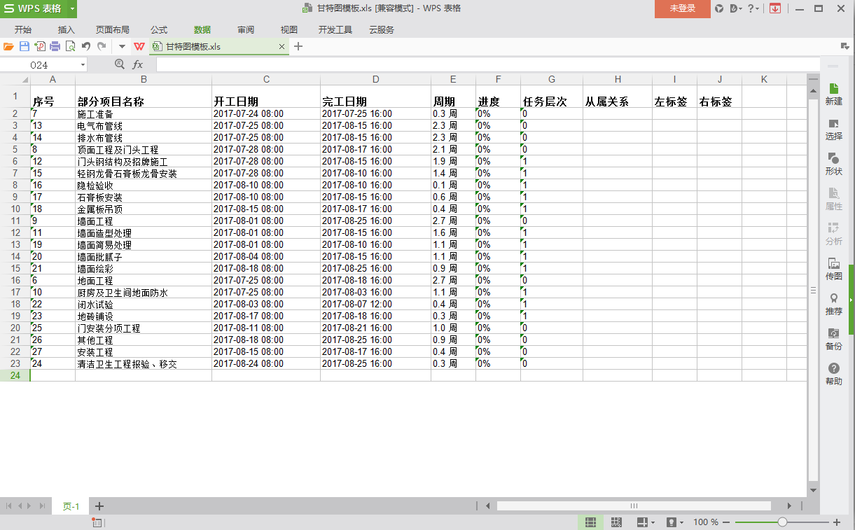 Gantt table