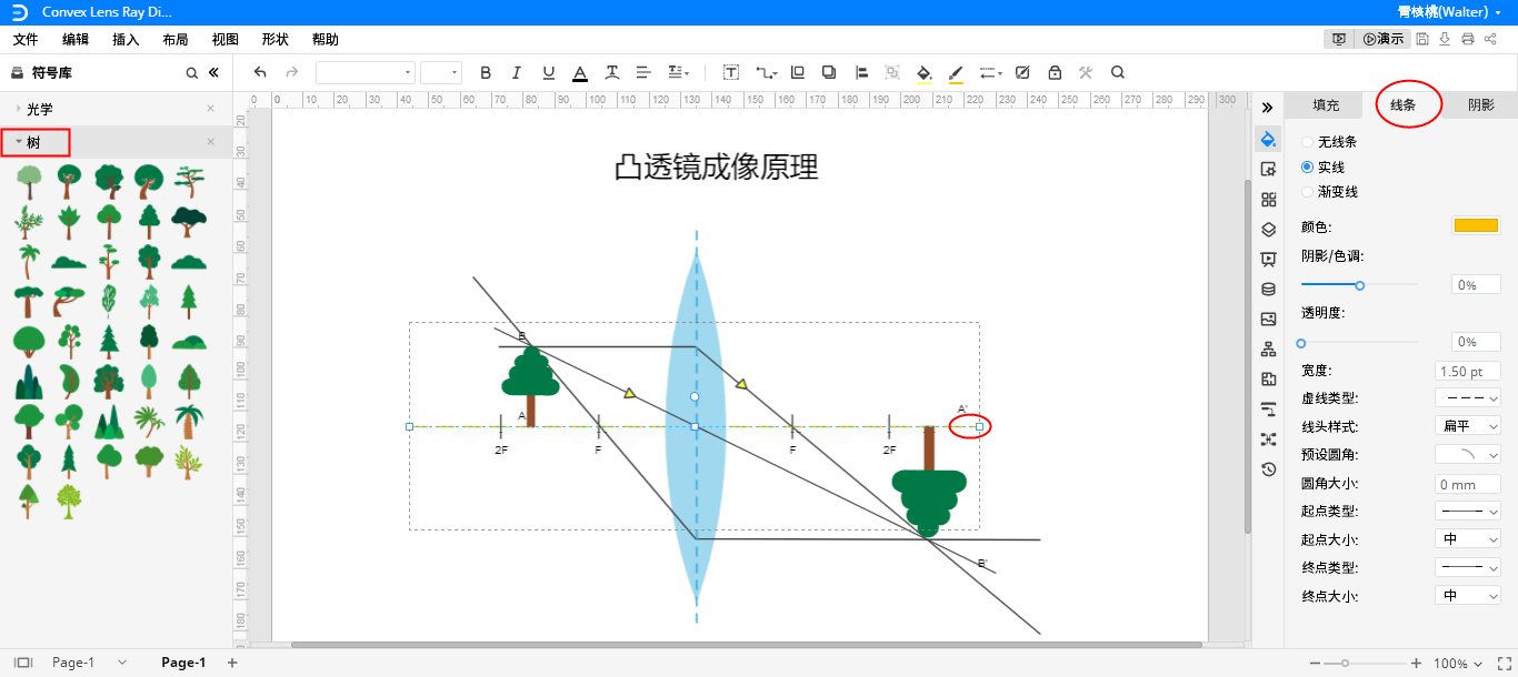 光学示意图