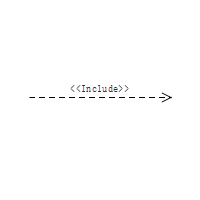 UML用例图包含