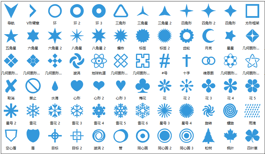 亿图常用形状符号