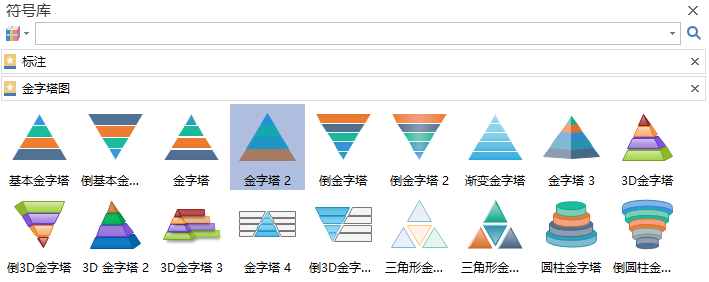 亿图层次图符号