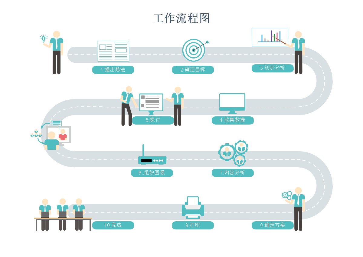 亿图工作流程图