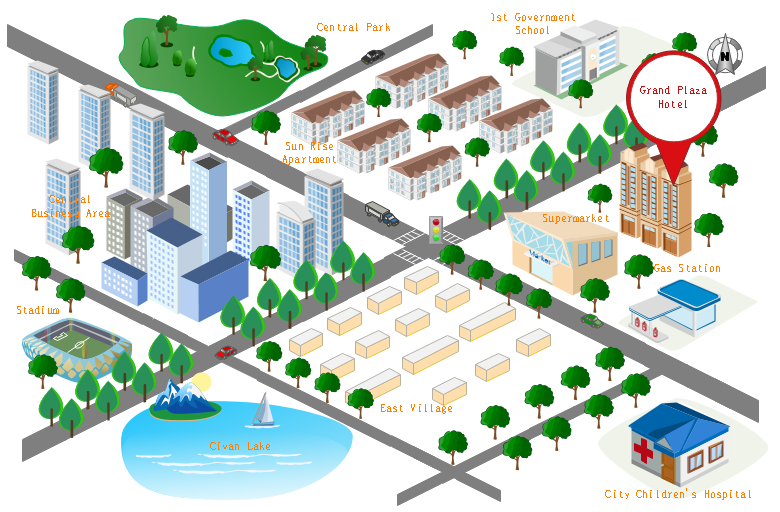 Figure billion orientation map template