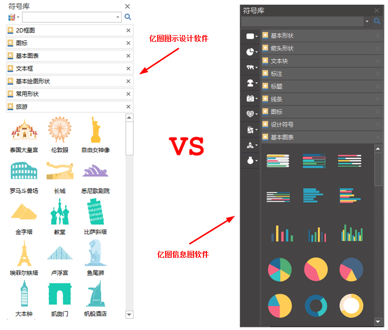 图示软件VS信息图软件符号库