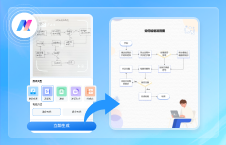 亿图图示