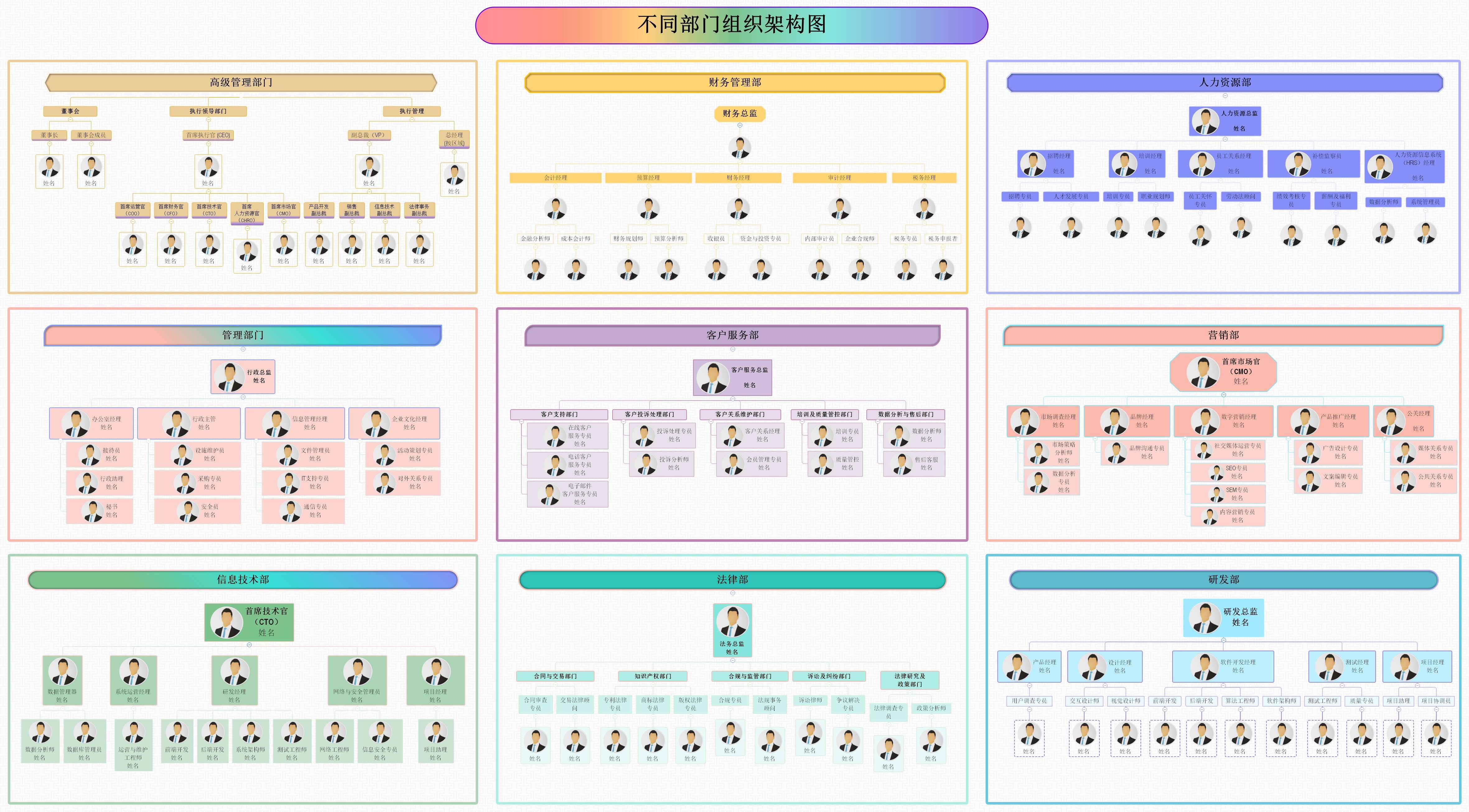 丰富社区资源