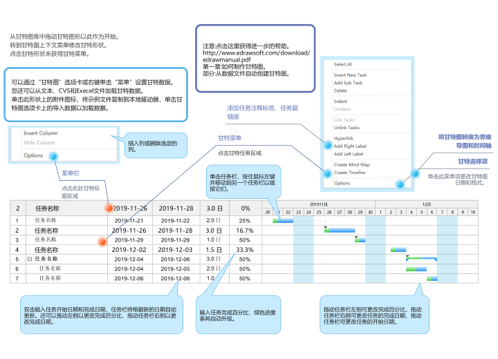 甘特图用法图示