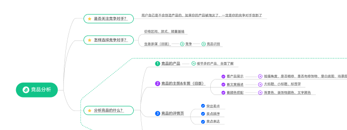 丰富社区资源