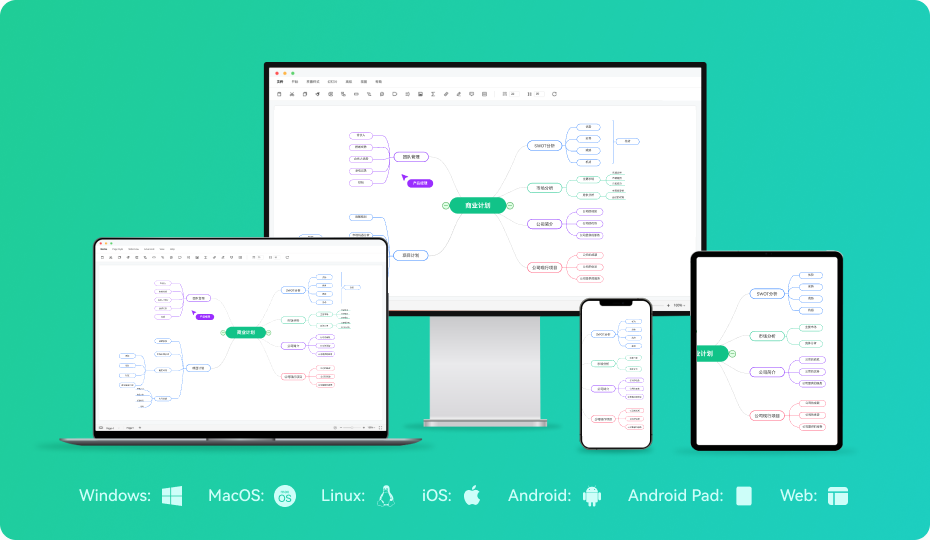 mindmap思维导图软件图片