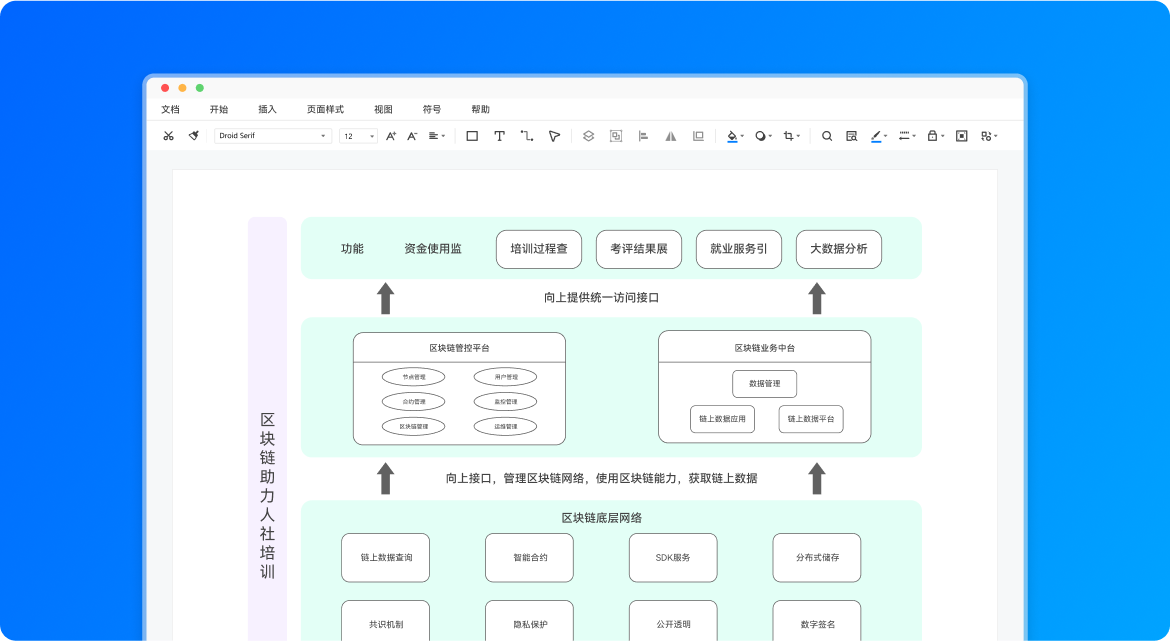 软件架构图