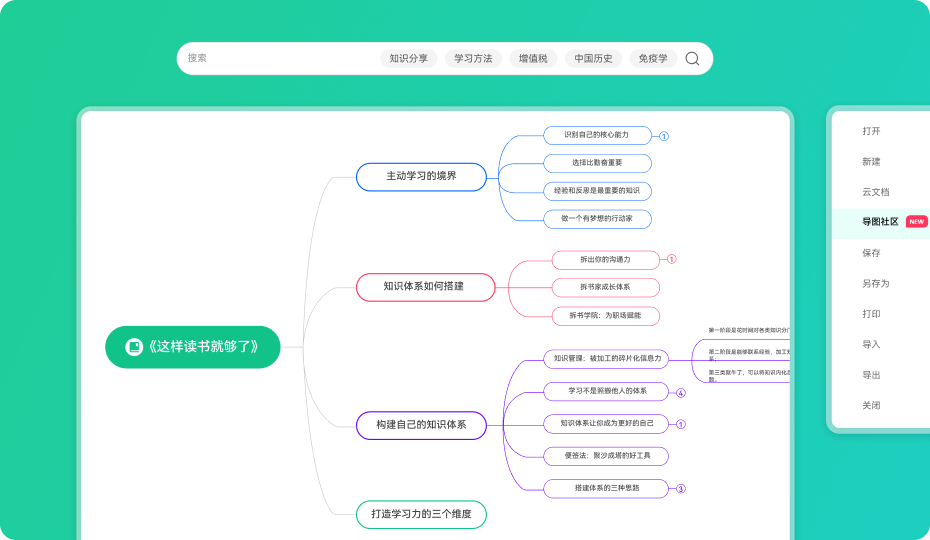 脑图功能