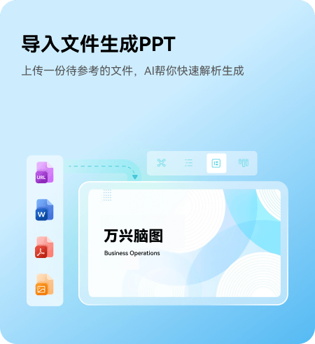 导入文件生成PPT