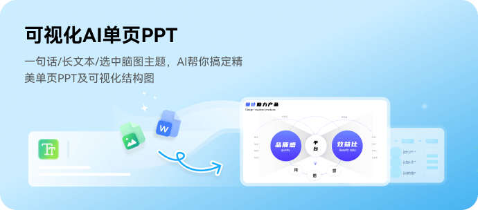可视化AI单页PPT